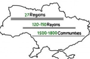 New rules for architectural and construction control: decentralisation